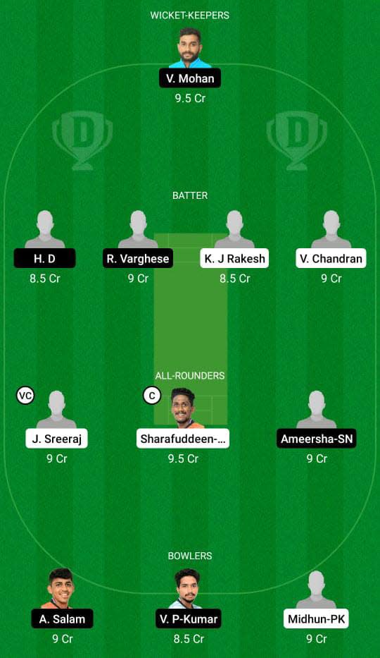 PRC vs SWC Dream11 Prediction Fantasy Cricket Tips Dream11 Team Kerala Club Championship 