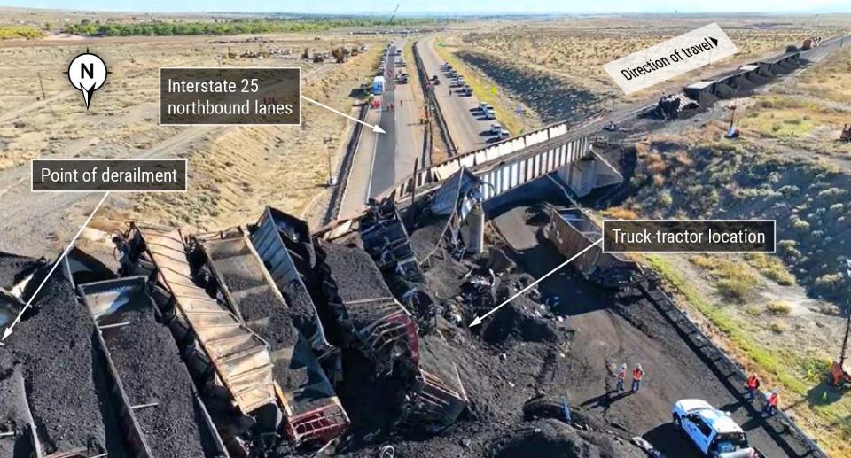 A National Transportation Safety Board graphic was released as part of a preliminary report into the Oct. 15 Burlington Northern Santa Fe train derailment 4 miles north of Pueblo at Interstate 25.