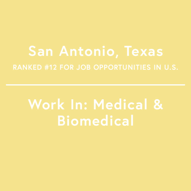 <p>San Antonio's population has grown 39% since 2000. It's home to a large military population, and tourism is also big in the area while medical and biomedical businesses now make up the most significant part of the city's economy.</p> <p>Job Growth, 2010-2015: 15.92%</p> <ul> <strong>Related Articles</strong> <li><a rel="nofollow noopener" href="http://thezoereport.com/the-one-piece-of-jewelry-every-stylish-girl-should-own/?utm=yahoo&medium=syndication" target="_blank" data-ylk="slk:The One Piece Of Jewelry Every Stylish Girl Should Own;elm:context_link;itc:0;sec:content-canvas" class="link ">The One Piece Of Jewelry Every Stylish Girl Should Own</a></li><li><a rel="nofollow noopener" href="http://thezoereport.com/living/shay-mitchell-diet/?utm=yahoo&medium=syndication" target="_blank" data-ylk="slk:Shay Mitchell's Easy Tricks For Getting In Shape Without Hitting The Gym;elm:context_link;itc:0;sec:content-canvas" class="link ">Shay Mitchell's Easy Tricks For Getting In Shape Without Hitting The Gym</a></li><li><a rel="nofollow noopener" href="http://thezoereport.com/living/amy-schumer-vogue-interview/?utm=yahoo&medium=syndication" target="_blank" data-ylk="slk:The Bold Career Move Amy Schumer Made That's Paid Off Big-Time;elm:context_link;itc:0;sec:content-canvas" class="link ">The Bold Career Move Amy Schumer Made That's Paid Off Big-Time</a></li></ul>