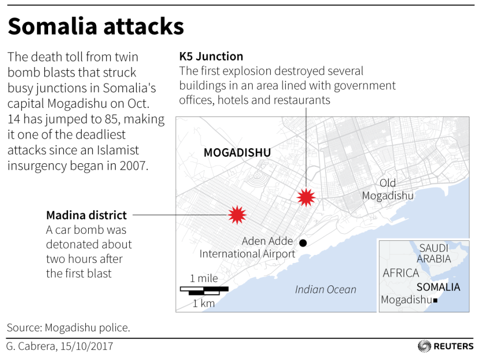 Deadly truck bombing in Mogadishu, Somalia