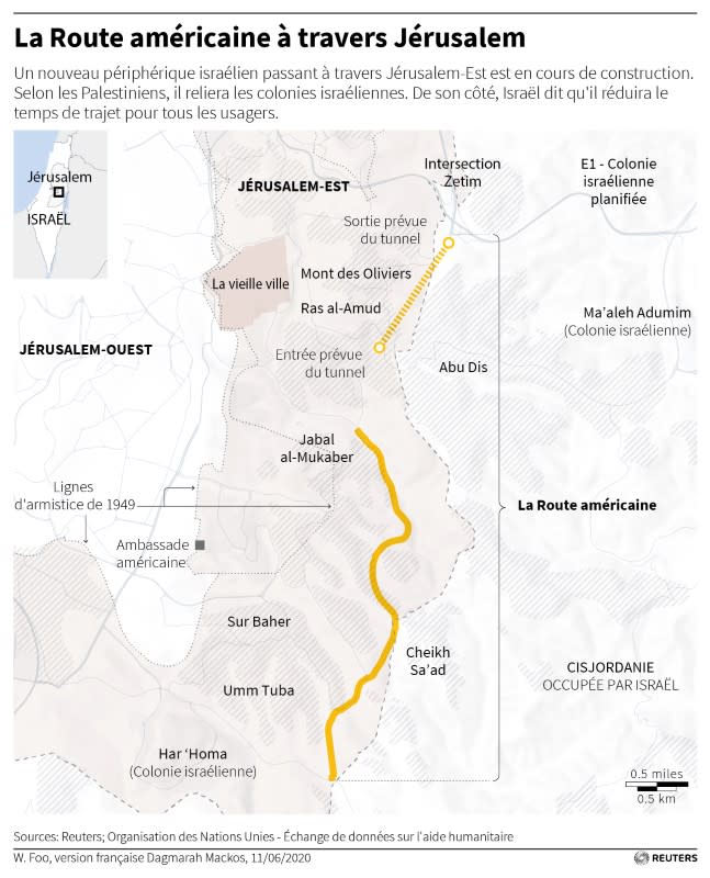 ISRAËL CONSTRUIT UNE ROCADE RELIANT LES COLONIES AUTOUR DE JÉRUSALEM