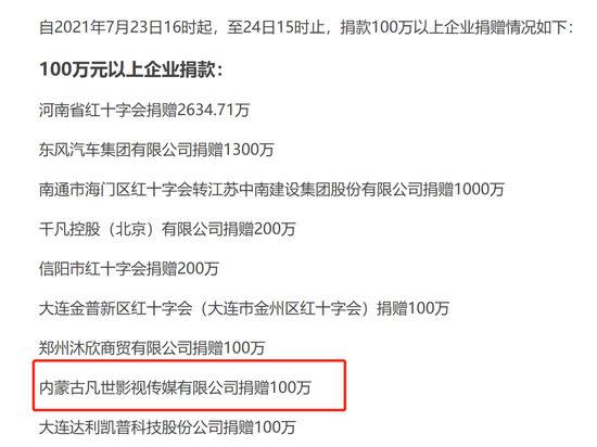 網路上傳出吳亦凡捐款2000萬人民幣賑災被拒絕，但河南紅十字會澄清並無此事。（圖／翻攝自河南紅十字會）