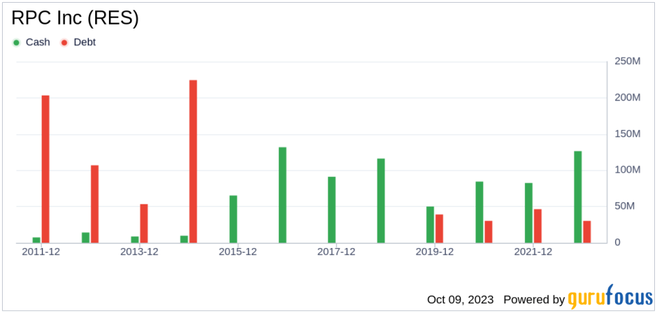 What's Driving RPC Inc's Surprising 15% Stock Rally?