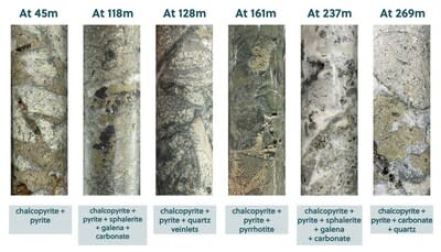 Figure 5: Core Photo Highlights from Drill Hole APC-39 (CNW Group/Collective Mining Ltd.)