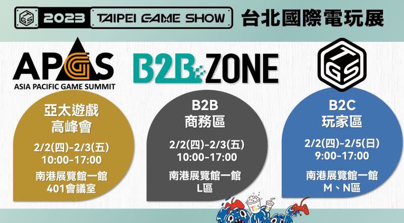 ▲亞太遊戲高峰會、B2B商務區、B2C玩家區等都將在台北國際電玩展4天展期登場。（圖／TGS提供）