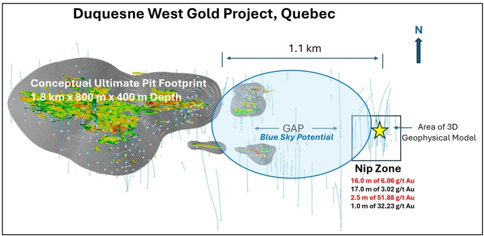 Figure 1:  Location of Nip Zone relative to Ultimate Pit