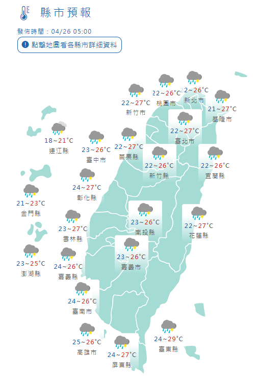 4/26全台縣市氣溫。中央氣象署