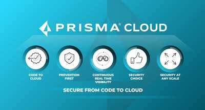 Prisma Cloud Delivers Context-Aware Software Composition Analysis to Secure  Deployment of Open Source Software