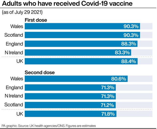 HEALTH Coronavirus