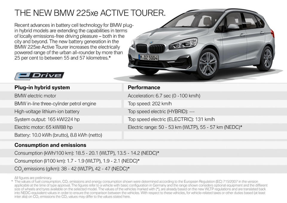 P90362131_highRes_the-new-bmw-225xe-ac.jpg