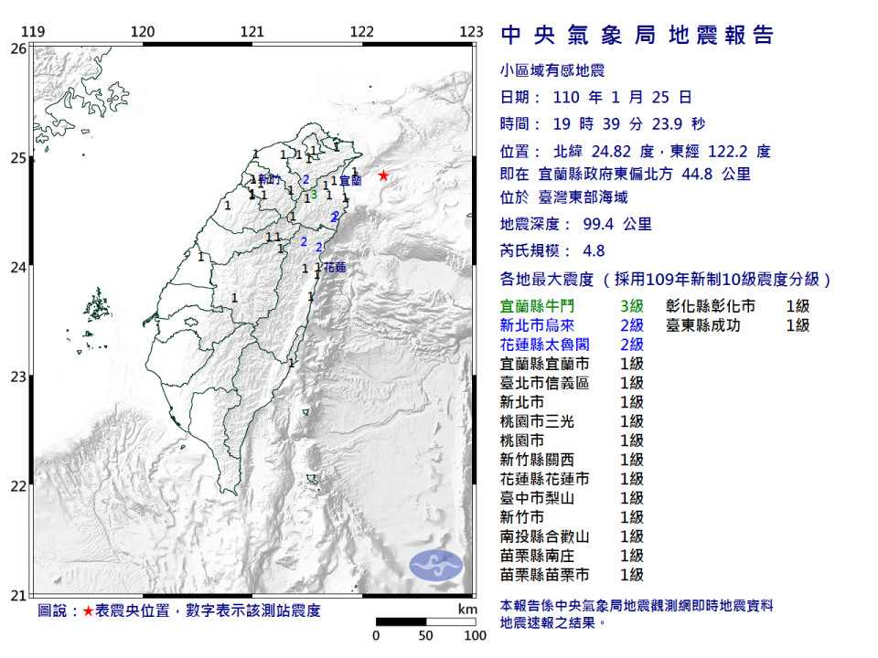 25日晚間7時39分台灣東部海域發生規模4.8地震，最大震度宜蘭3級。（圖取自中央氣象局）