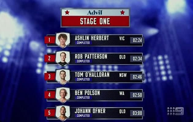 The stuntman was also shown on the leaderboard. Source: Channel Nine