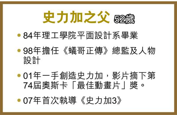 人物 — 許誠毅 生命中的黃金機遇