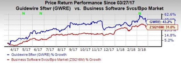 We suggest investors to hold Guidewire (GWRE) stock in their portfolio. The stock is riding significantly on meaningful transition to cloud-based model, customer wins and positive acquisition synergies.