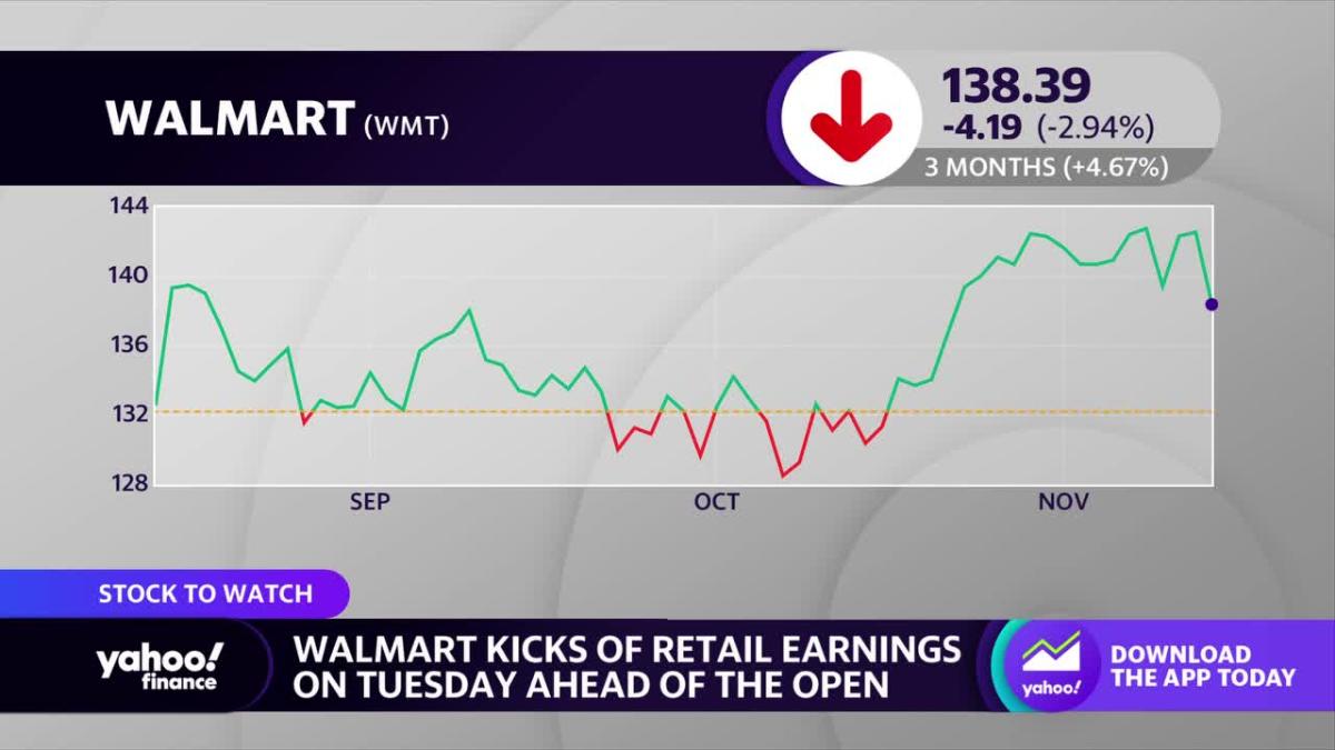 Walmart expected to release earnings ahead of Tuesday’s open