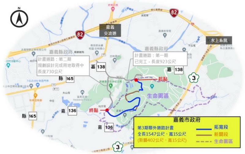 火化場聯外道路拓寬新闢第三期工程　嘉市「歸宿之道」啟動