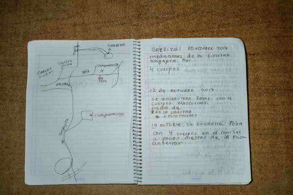 Dibujo que muestra la ubicación de una de las fosas clandestinas que se han localizado en Nayarit. Foto: César Rodríguez