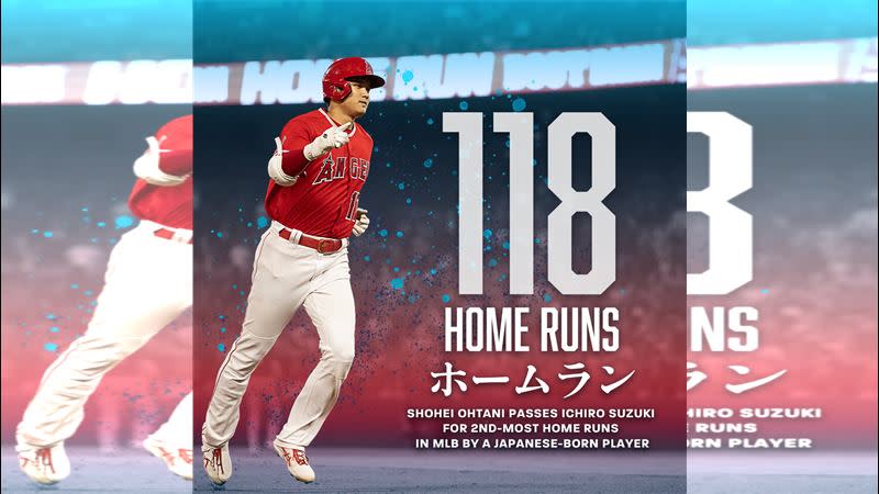 大谷翔平轟出生涯第118號全壘打，超越鈴木一朗成為大聯盟史上日本球員第2多。（圖／翻攝自天使推特）