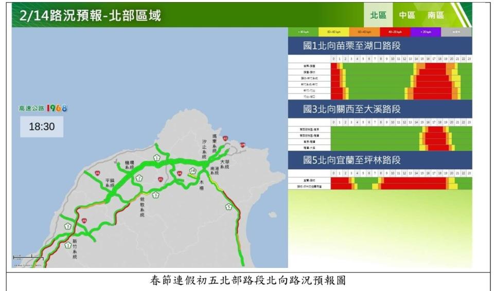 北部路況預報