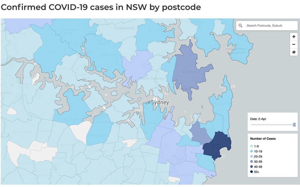 A map shows NSW cases for each postcode area. A snapshot of Sydney is shown with Bondi being the area with the most COVID-19 cases on April 2.