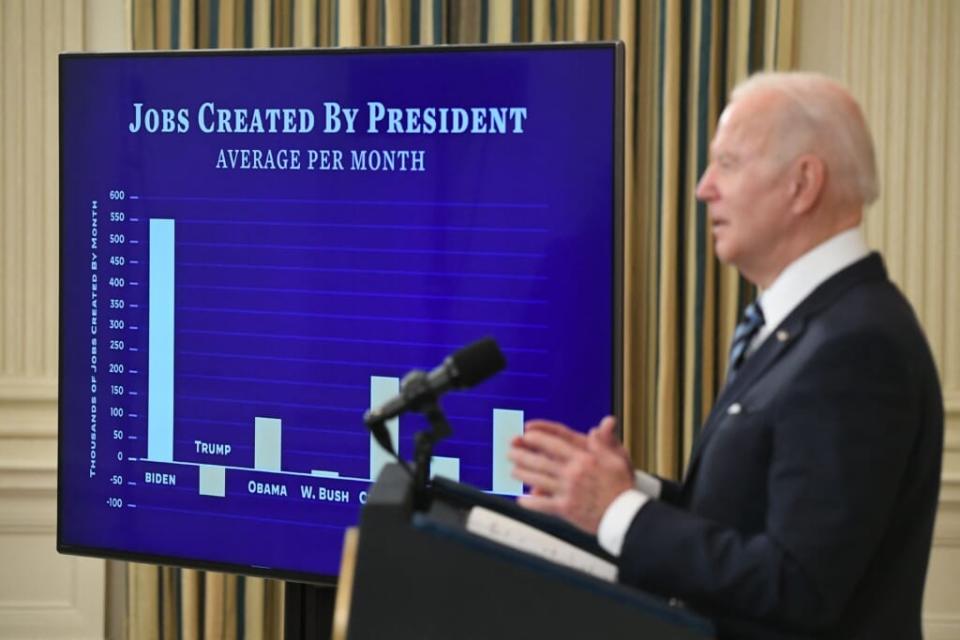 US President Joe Biden speaks about the January jobs report from the State Dining Room of the White House in Washington, DC, on February 4, 2022. (Photo by SAUL LOEB / AFP) (Photo by SAUL LOEB/AFP via Getty Images)