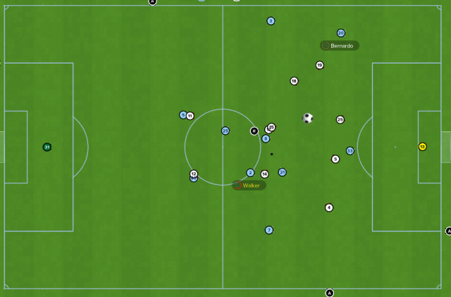 Football Manager 2018 tactics: what to do – and what to definitely