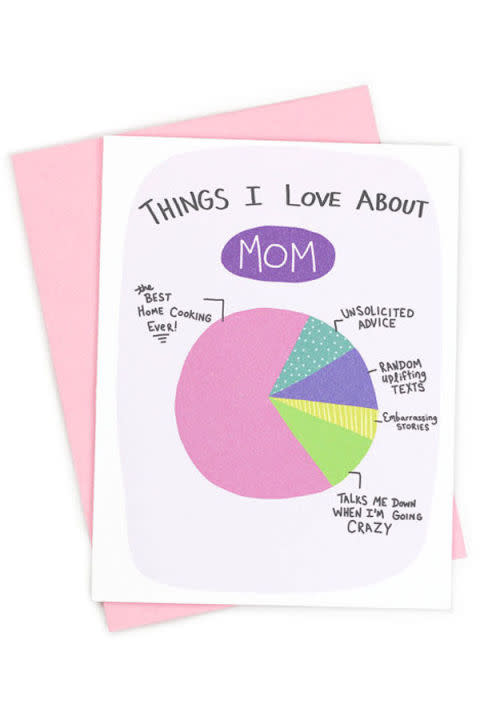 <p><strong>Get the card <a rel="nofollow noopener" href="https://www.etsy.com/listing/234161312/things-i-love-about-mom-pie-chart-funny" target="_blank" data-ylk="slk:here;elm:context_link;itc:0;sec:content-canvas" class="link ">here</a>.</strong></p>