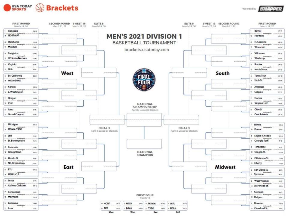 NCAA Tournament printable bracket is now available for March Madness 2021.