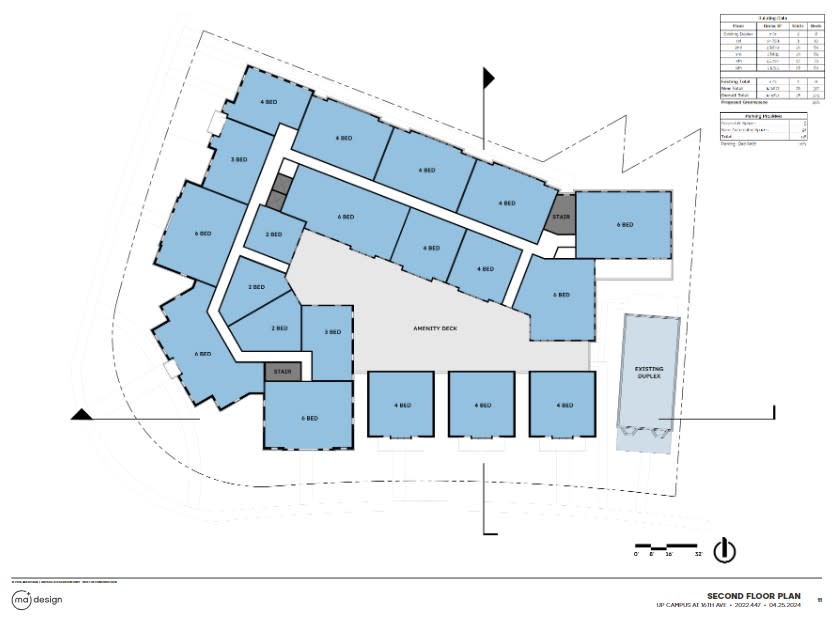 Digital rendering of the second-floor plan of an apartment complex proposed for the site of Summit United Methodist Church near Ohio State University. (Photo Courtesy/MA Design and UP Campus Properties via University Impact District Review Board)