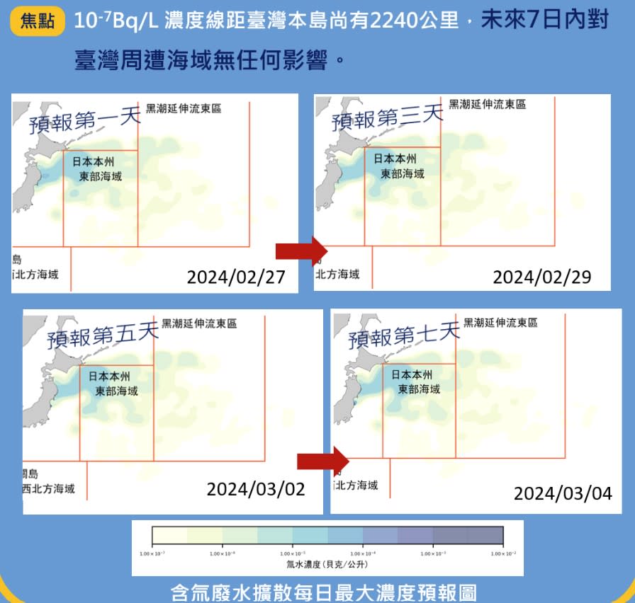 日本福島第一核電廠核處理水第四批次排放一周擴散預報概述。預報時間2月27日至3月4日。（圖取自放射性物質海域擴散海洋資訊平台網站）