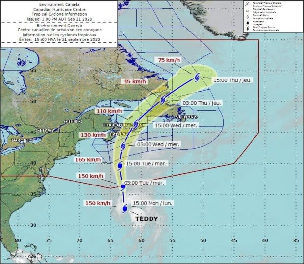 Environment Canada