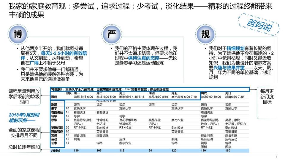 男童申請上海雙語小學簡歷。（翻攝網易）