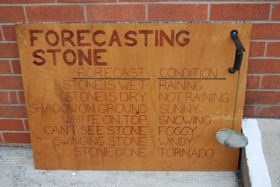 Forecasting stone