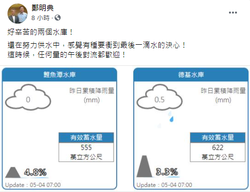 鄭明典PO超慘2水庫。（圖／翻攝自鄭明典Facebook）