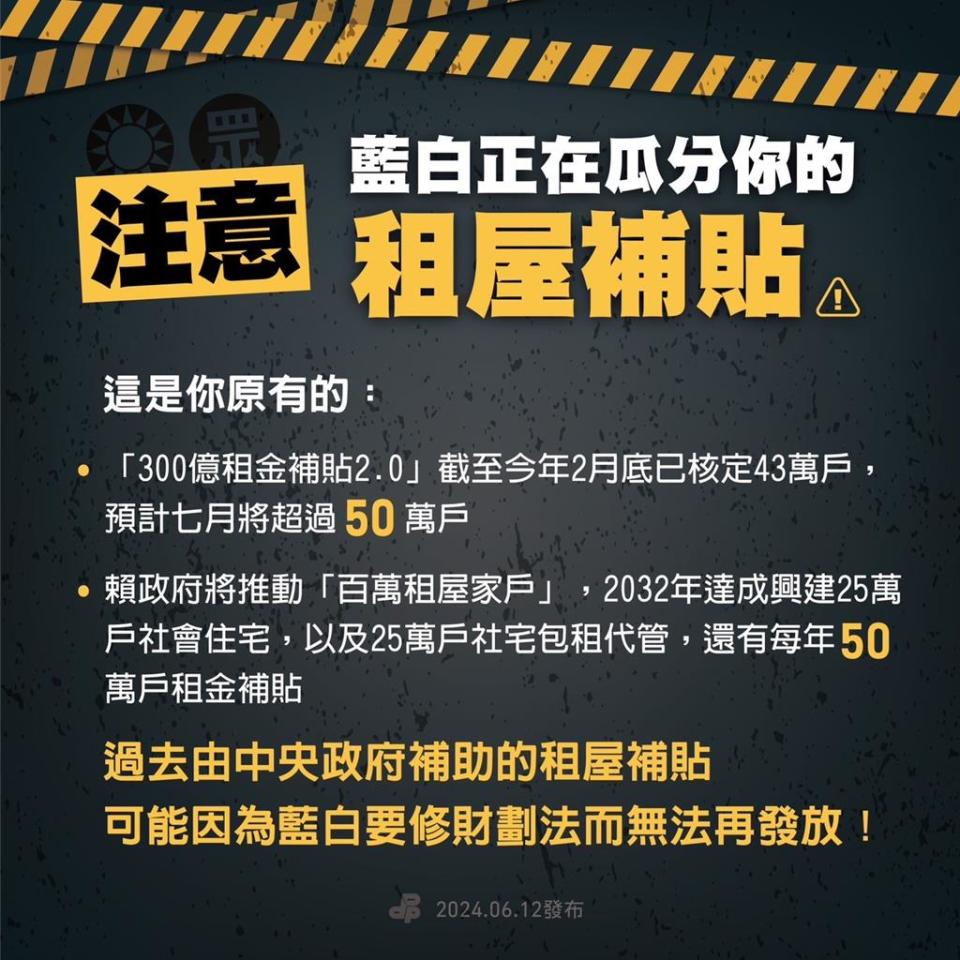 藍白聯手修財劃法 民進黨：人民原有這些政府補助將會消失。民進黨提供