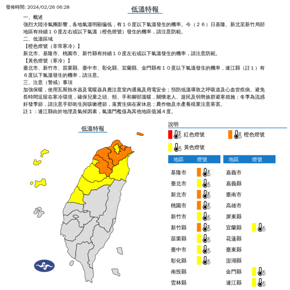 今天基隆、新北市、桃園市、新竹縣亮起橙色燈號；台北市、新竹市、苗栗縣、台中市、彰化縣、宜蘭縣與金門、馬祖也要小心低溫。   圖：中央氣象署／提供