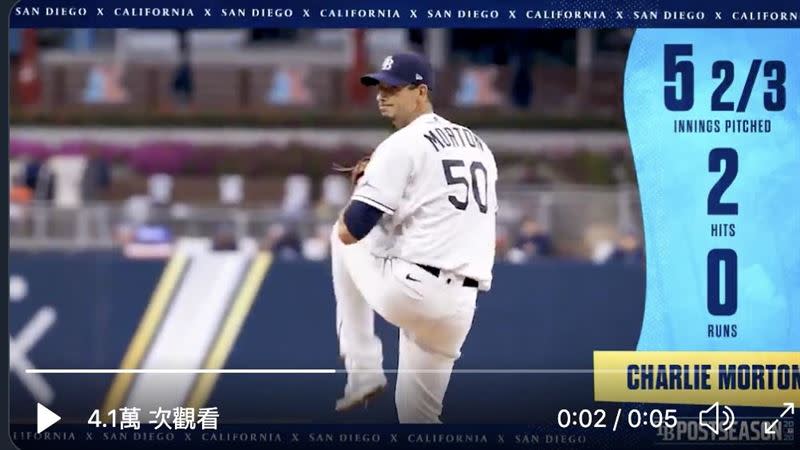 莫頓（Charlie Morton）5.2局6K好投。（圖／翻攝自光芒推特）