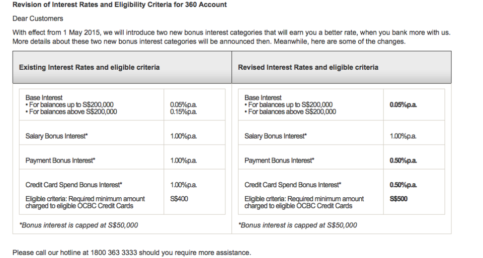 OCBC 360 Changes