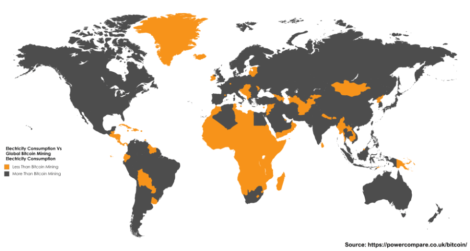 bitcoin mining vs world