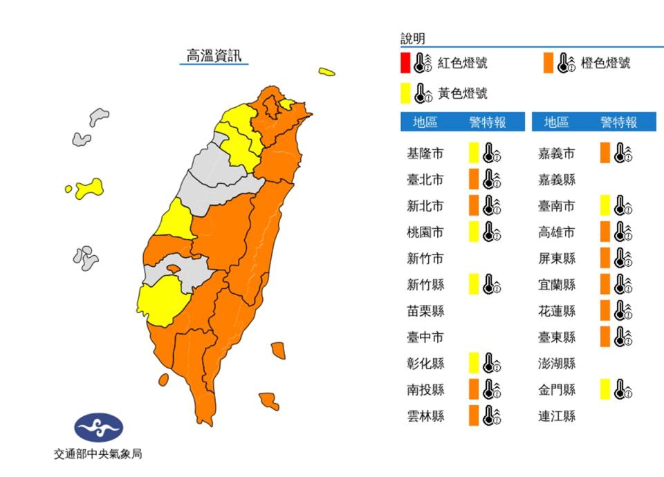 16縣市高溫燈號 午後留意雷陣雨