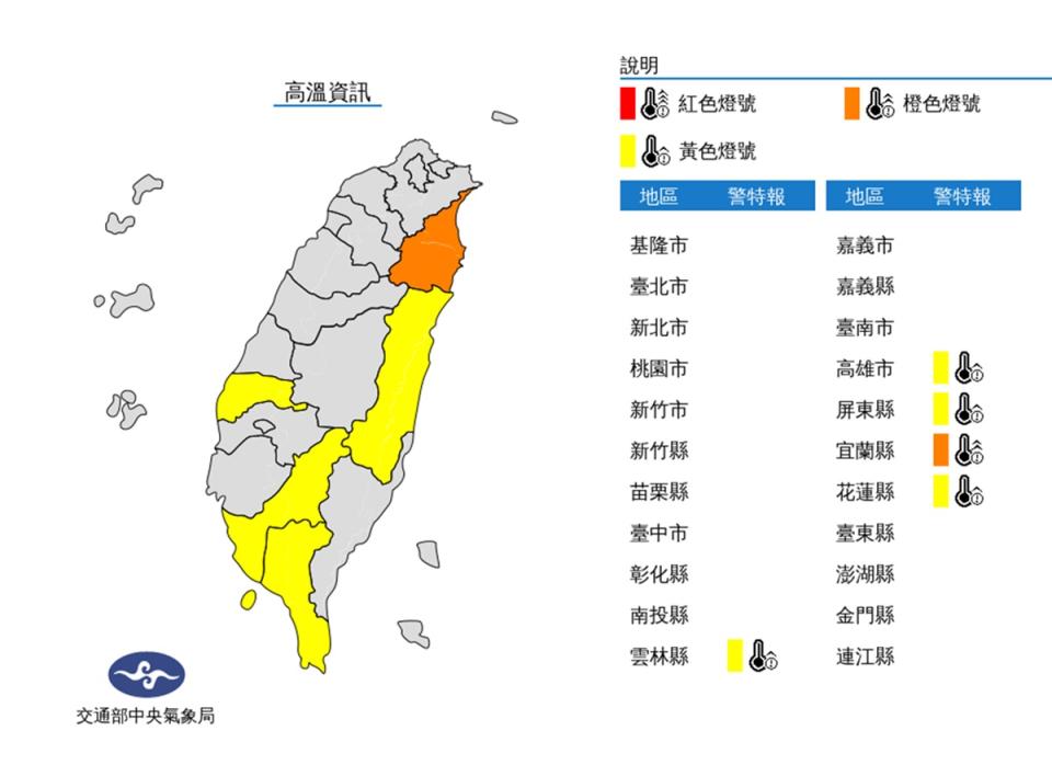 5縣市高溫燈號 宜蘭橙色警示。（氣象局提供）

