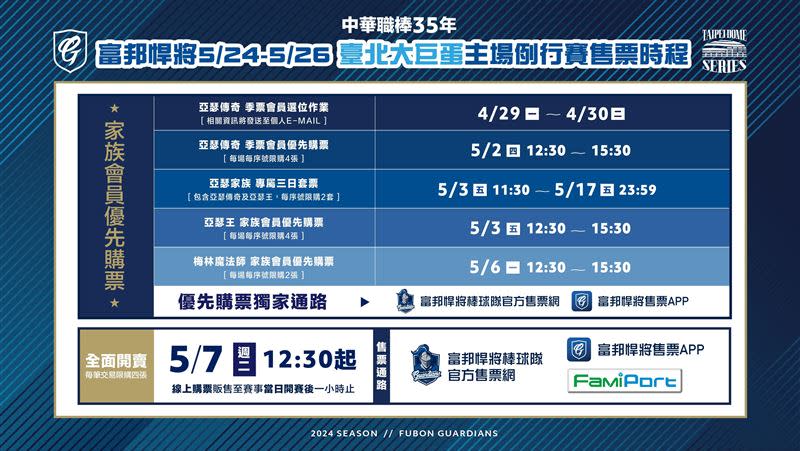 富邦悍將公布5月24到26日臺北大巨蛋票價。（圖／富邦悍將球團提供）