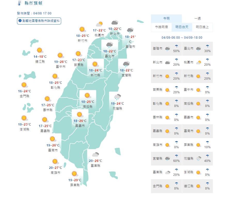 氣象達人彭啟明在天氣風險(WeatherRisk)官網指出，今晚入夜後北部會有短暫陣雨，明天(9日)水氣減少，天氣好轉，白天高溫25至28度，穩定的天氣持續到周五(10日。(取自氣象局)