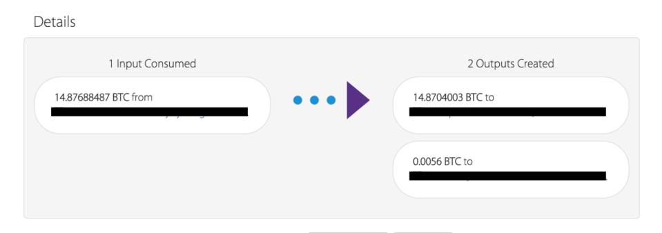 Un registro de transacción de BlockCypher