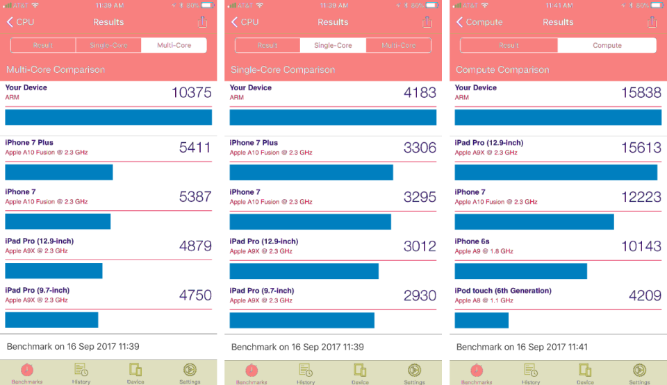 geekbench scores iphone 8