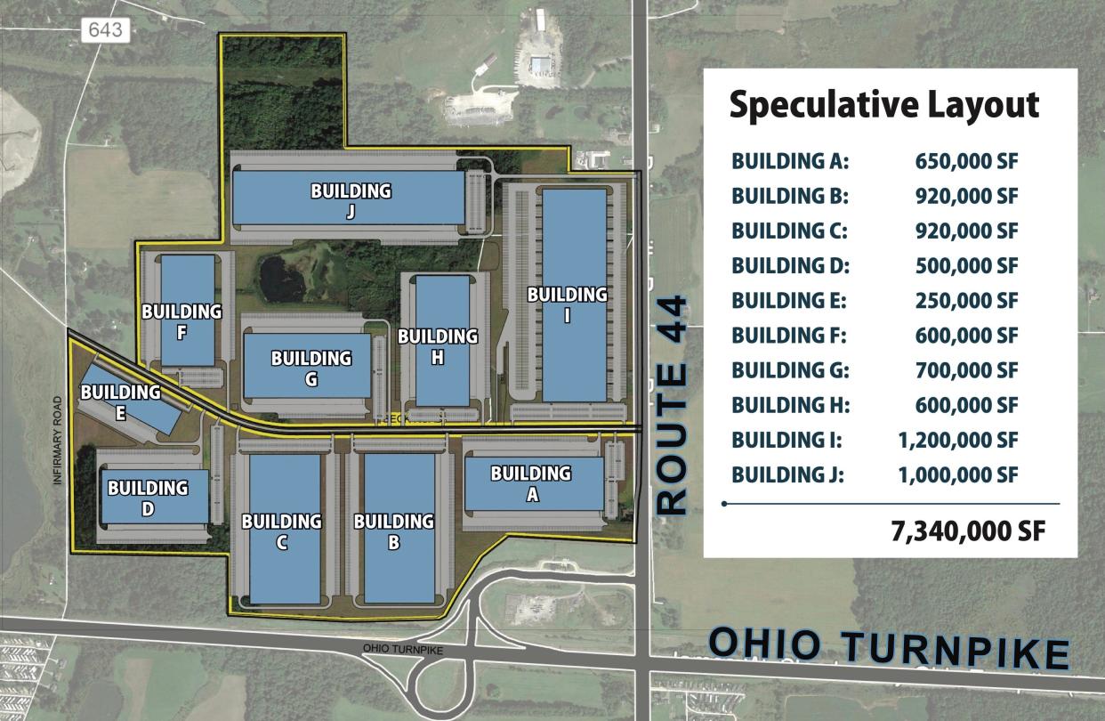 Geis Co. plans to build more than 7 million square feet of industrial space in Shalersville just north of the Ohio Turnpike. This plan is conceptual; what develops could be significantly different from what it shown. This is a vision of what is possible.