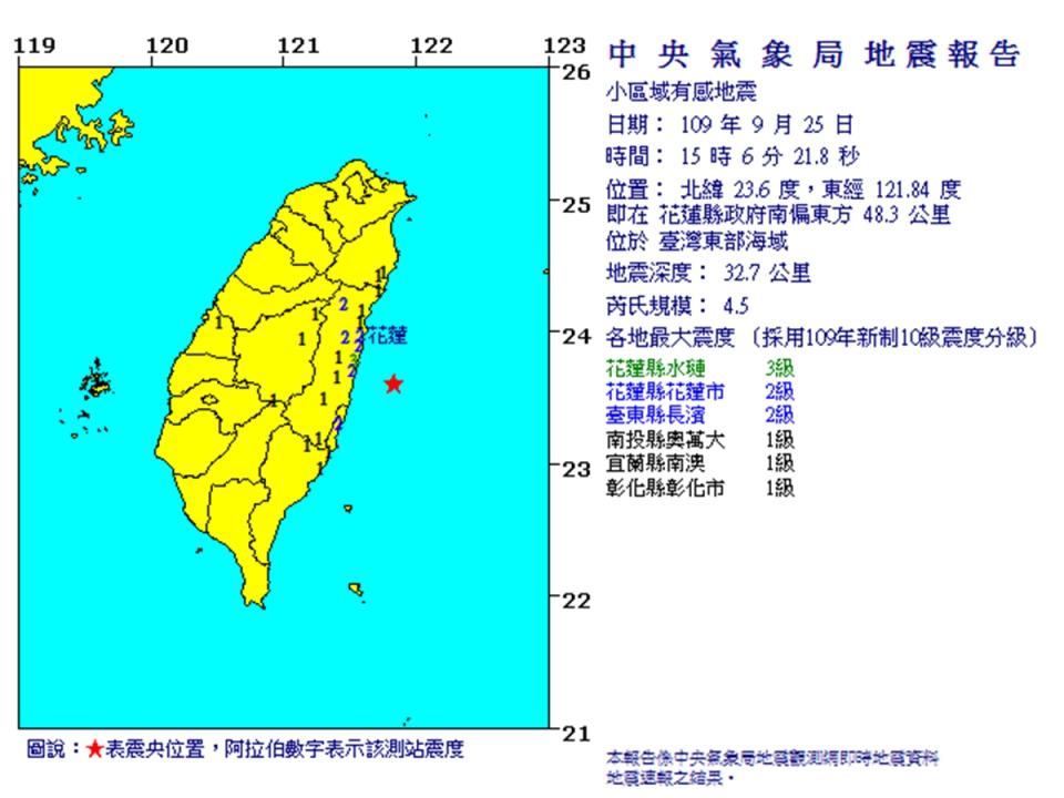 下午花蓮外海發生地震 芮氏規模4.5