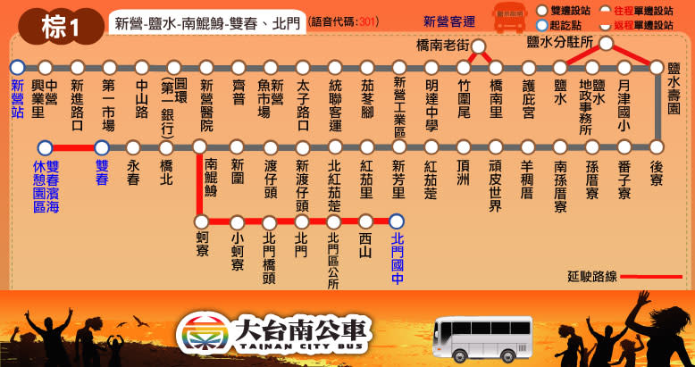 資料來源：大台南公車官網