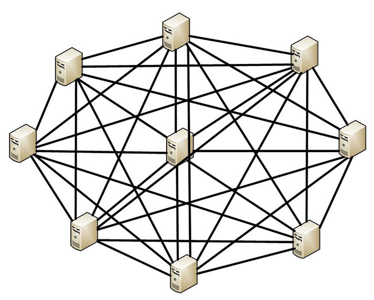 In a true mesh network, all nodes can communicate independently with each other.