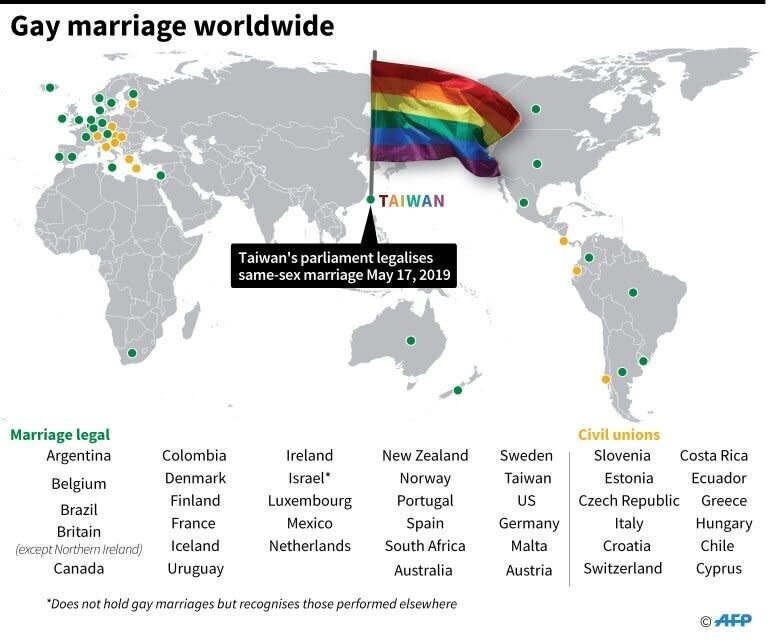 (INFOGRAPHIC: AFP)